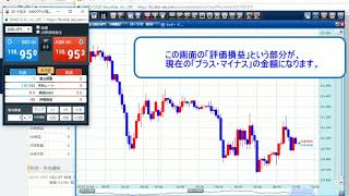 GMOクリック証券の使い方入金、FX取引の仕方 [upl. by Anitak]