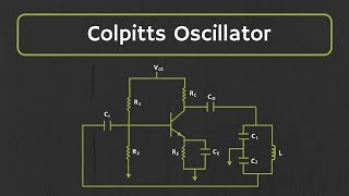 Colpitts Oscillator Explained [upl. by Allesor322]