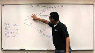 Bayes Theorem Part 2 [upl. by Asennav]