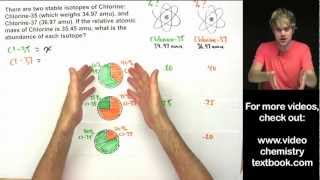 Atomic Mass How to Calculate Isotope Abundance [upl. by Cerracchio]