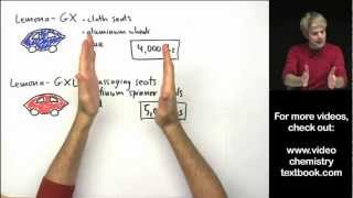 Atomic Mass Introduction [upl. by Aneek]