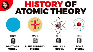 History of Atomic Theory [upl. by Malone670]