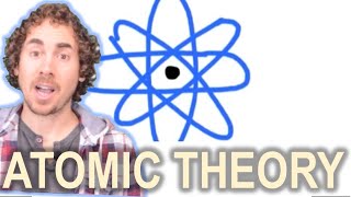 History of the Atom Atomic Theory [upl. by Torey467]