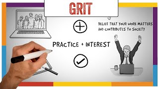 Grit Summary amp Review Angela Duckworth  ANIMATED [upl. by Wonacott926]