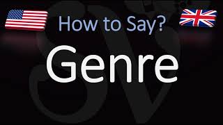 How to Pronounce Genre CORRECTLY [upl. by Isnyl261]