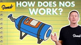 Nitrous How It Works  Science Garage [upl. by Gabrielle]