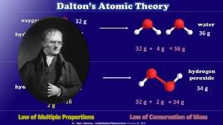 Daltons Atomic Theory [upl. by Chip]