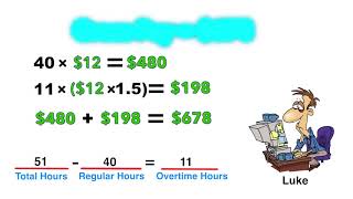 How to Calculate Gross Pay [upl. by Hescock]