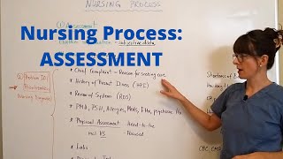 Nursing Process  Assessment [upl. by Joane]