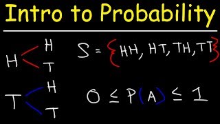 Introduction to Probability Basic Overview  Sample Space amp Tree Diagrams [upl. by Gillespie]