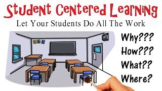 Student Centered Learning Why How amp What [upl. by Careaga718]