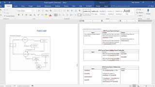 How to draw IPO charts Input process output charts [upl. by Diahann434]