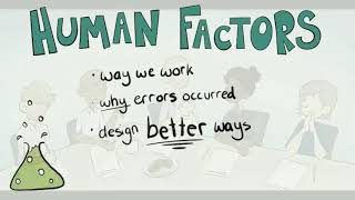 Human Factors A Quick Guide [upl. by Sesiom]