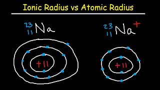 Ionic and Atomic Radius  Periodic Trends [upl. by Zohara609]