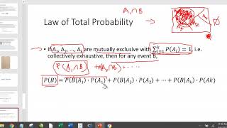 Bayes Theorem and Law of Total Probability [upl. by Tri]