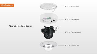 Hanwha Techwin How to use X PLUS Cameras with Modular Structure [upl. by Ennaylil]