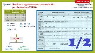 Clasificación de Suelos SUCS Y AASHTO Parte 02  AASHTO  12 [upl. by Artenehs]