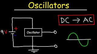 Oscillators amp Barkhausen Criterion  Basic Introduction [upl. by Razid]