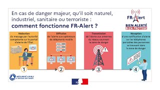 FRAlert  comment ça marche [upl. by Eolcin]