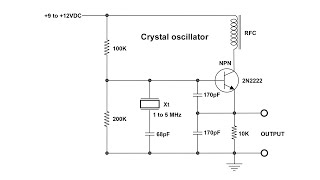 Crystal Oscillators for the Beginner [upl. by Madonia]